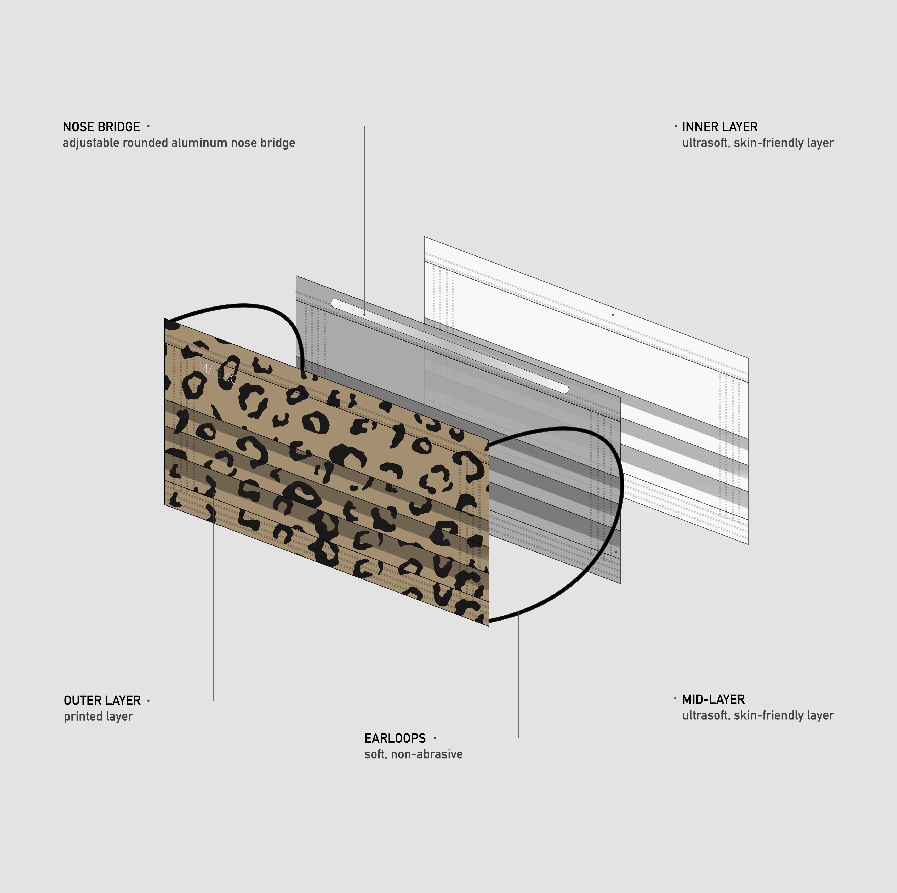 Cheetah Masks - 10 Pack