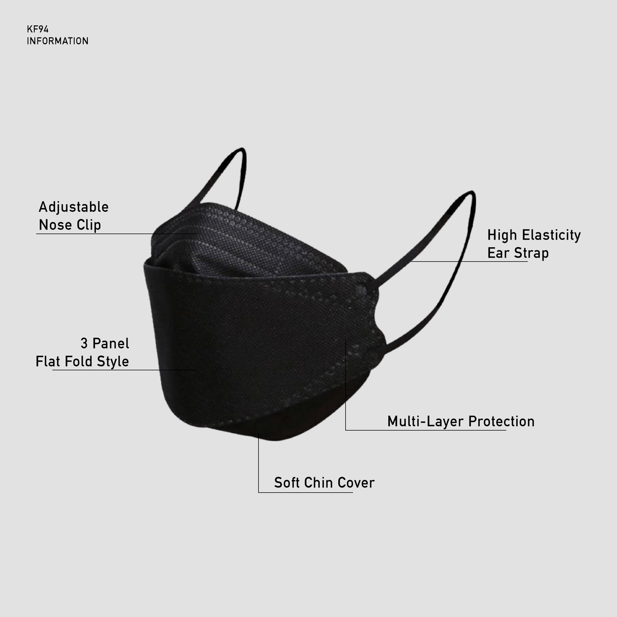 Maskc Black Face Mask | KF94 Mask | Covid Face Mask | MASKC