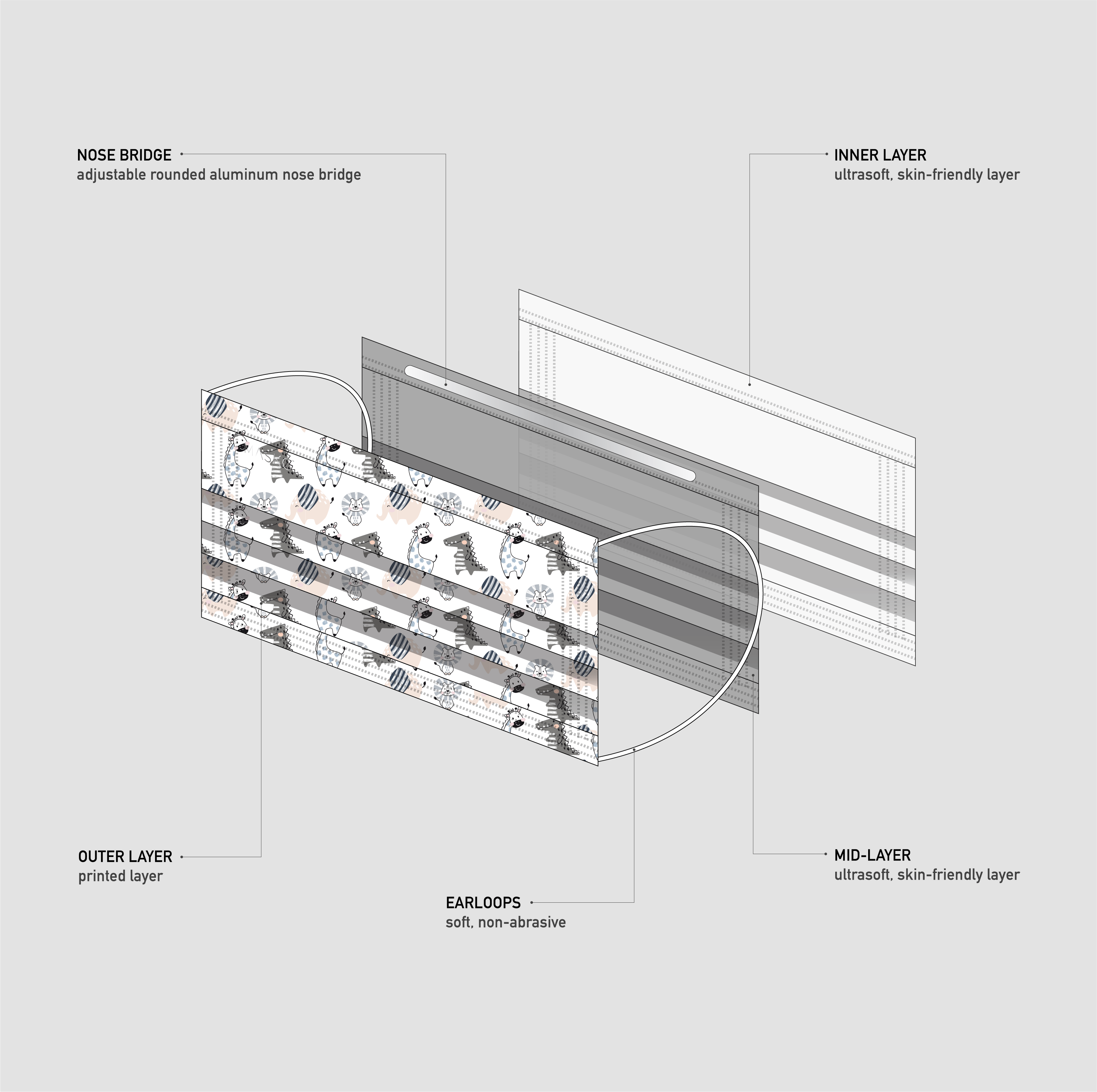 3 Layer Interior Spread of MASKC's Pleated Mask.
